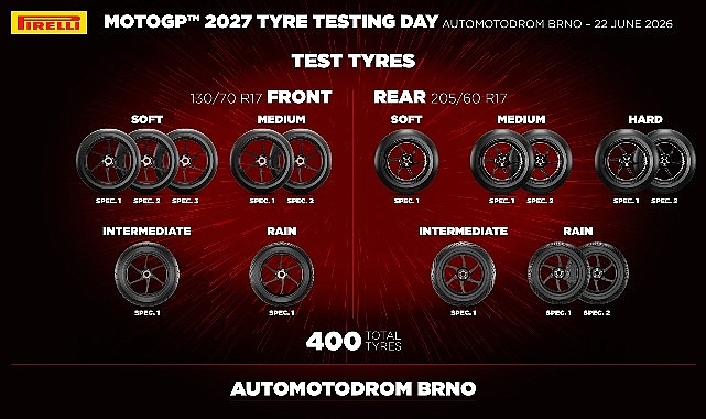 Pirelli, MotoGP™ 2027 lastiklerinin sözleşmeli sürücülerle gerçekleştirilen ilk testini Brno'da tamamladı