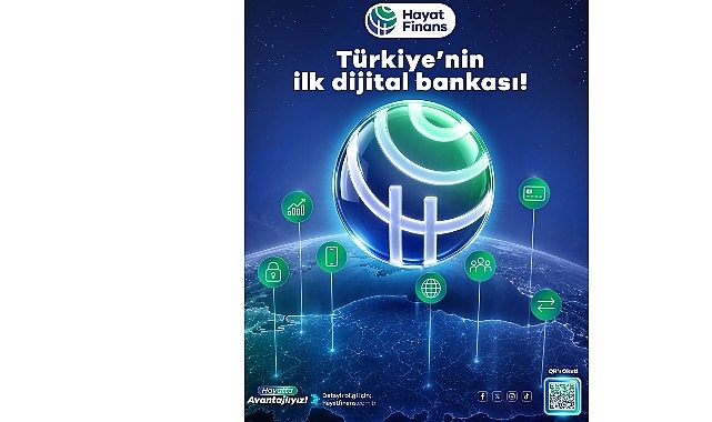 Hayat Finans'ın Aktifleri İlk Yarıyılda %58 Büyüdü
